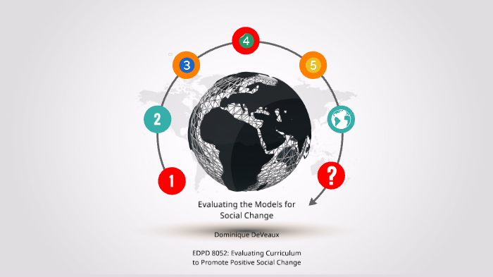 Evaluating the models by on Prezi