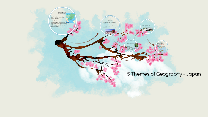 5-themes-of-geography-japan-by-amanda-pino