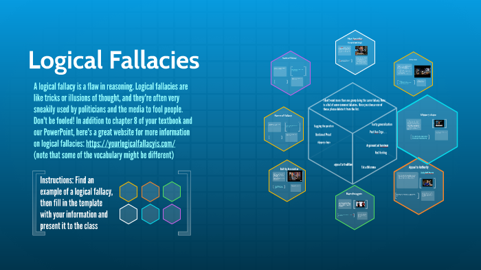 Logical Fallacies 12:00 by M Sena on Prezi