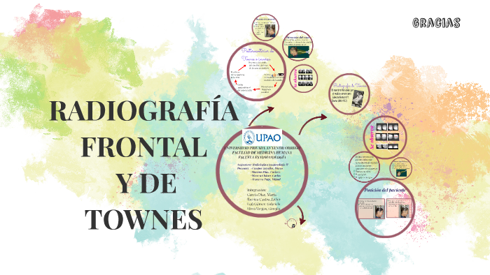 RADIOGRAFÍA FRONTAL Y DE TOWNES by Gaby Lou on Prezi