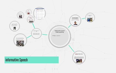 Informative speech by dylan lawrence on Prezi
