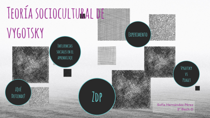 Teoría sociocultural de Vygotsky by Sofía Hernández Pérez on Prezi