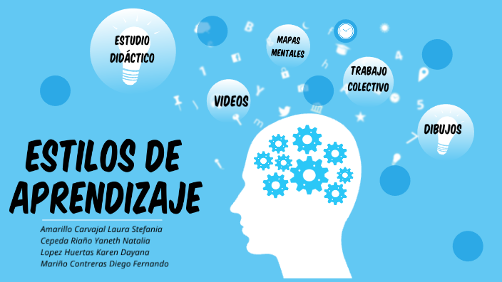 ESTILOS DE APRENDIZAJE by Laura Amarillo on Prezi
