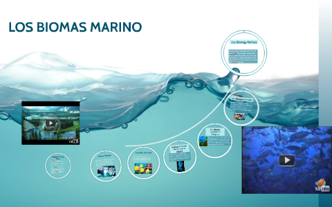 Los Biomas Marinos by isaac Rodriguez ardila on Prezi