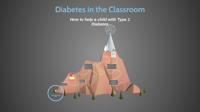 Type 1 Diabetes in the Classroom by Raeann LaCombe on Prezi
