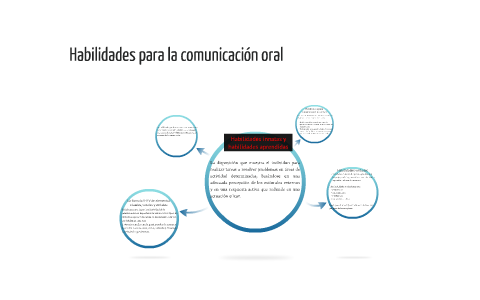 Habilidades Para La Comunicación Oral By On Prezi