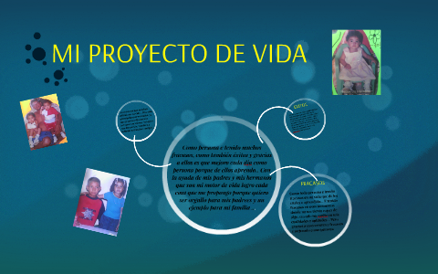 MI PROYECTO DE VIDA by Lorena Avilez on Prezi