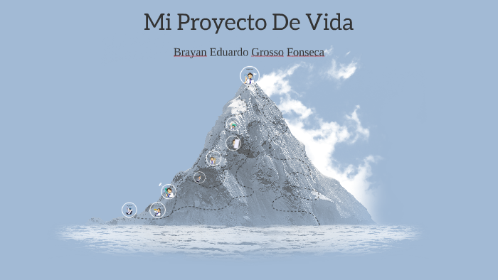 Mi proyecto de Vida by Brayan Grosso Real Rap on Prezi