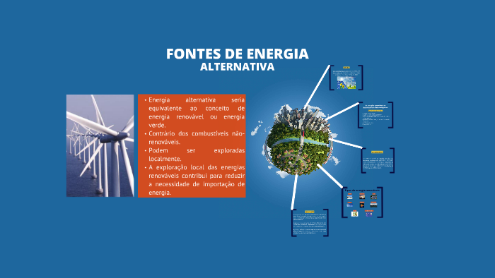 Mapa mental e resumo sobre fontes de energia  Fontes de energia, Fontes de energias  renovaveis, Mapa mental