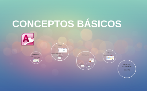 CONCEPTOS BÁSICOS by Mónica Esquivel on Prezi