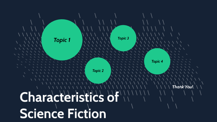 characteristics of science fiction books