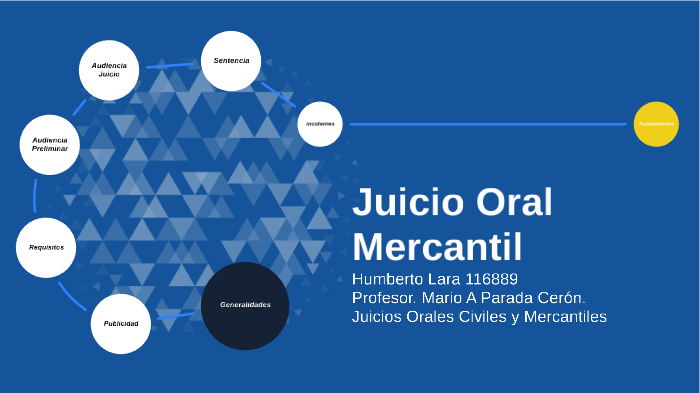 Juicio Oral Mercantil By Humberto Lara On Prezi