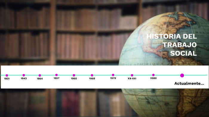 LINEA DE TIEMPO II by JUAN JOSE HERNANDEZ on Prezi