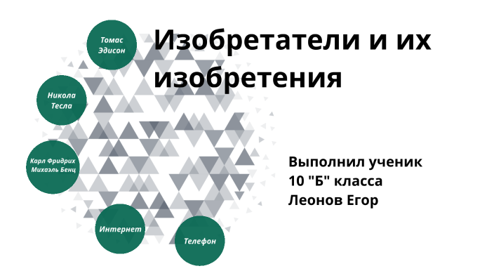 Изобретения и изобретатели 3 класс презентация начальная школа 21 века