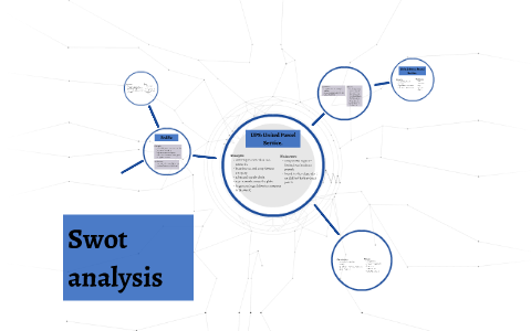 Swot analysis by Kim Demarteau on Prezi