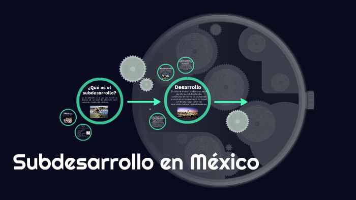 Subdesarrollo en México by Raquel Ledezma Parada on Prezi