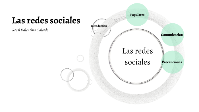 las redes sociales by rossi caicedo on Prezi