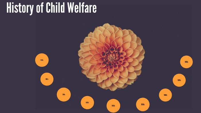 History Of Child Welfare By Mallory Keeffe On Prezi history-of-child-welfare-by-mallory-keeffe-on-prezi