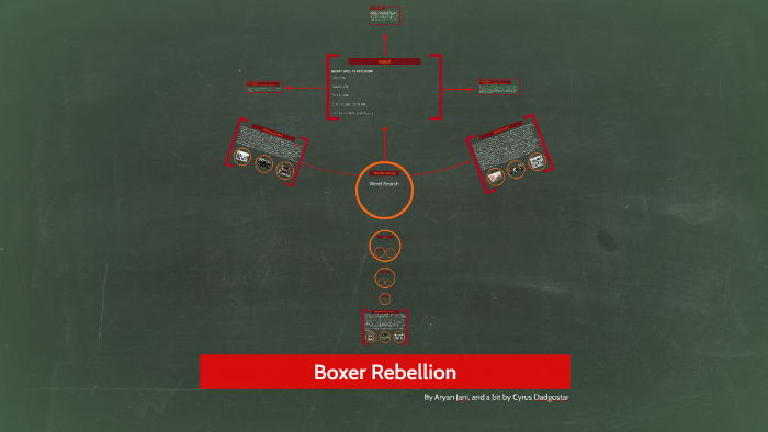 Boxer Rebellion By Aryan Jani