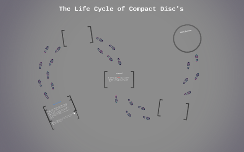 The Life Cycle of Compact Disc's by Tony Cox on Prezi