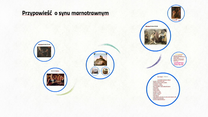 Przypowieść o synu marnotrawnym by Kaja Kaja on Prezi