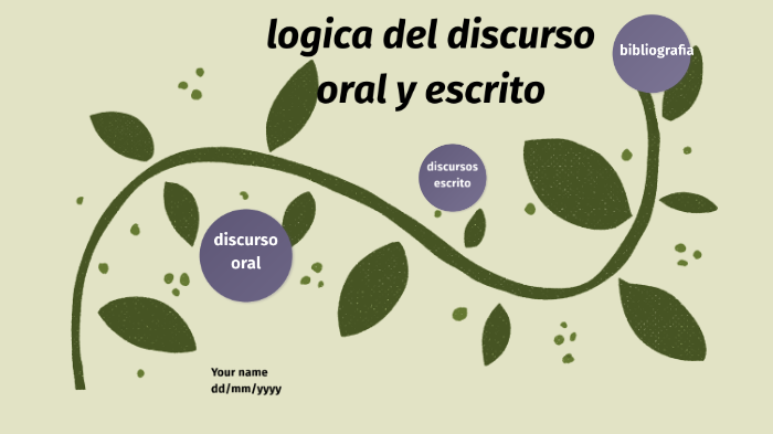 Discurso Oral Y Escrito By Jessica Mendoza On Prezi