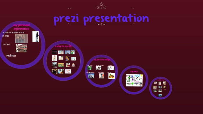 prezi presentation by eliana mejia on Prezi
