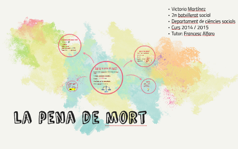 la pena de mort by Victoria Martínez Agredano on Prezi