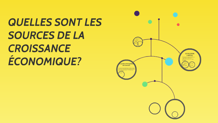 QUELLES SONT LES SOURCES DE LA CROISSANCE ÉCONOMIQUE? by Sergio Màrquez