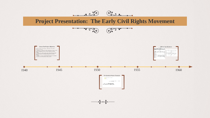 Project Presentation: The Early Civil Rights Movement by Cyndal Houts ...