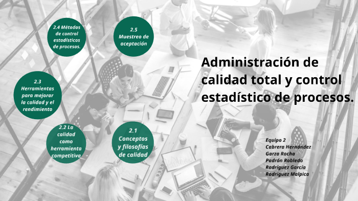 Administración de calidad total y control estadístico de procesos by