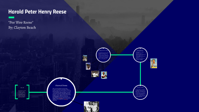 Pee Wee Reese timeline