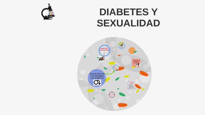 Diabetes Y Sexualidad By Jessica López On Prezi Next 0697