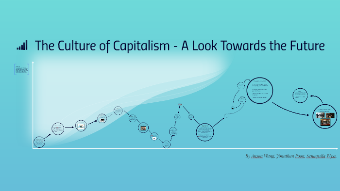Capitalism vs socialism thesis image