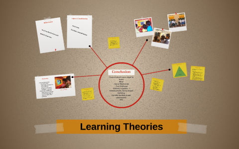 Learning Theories by Pauline Darr on Prezi