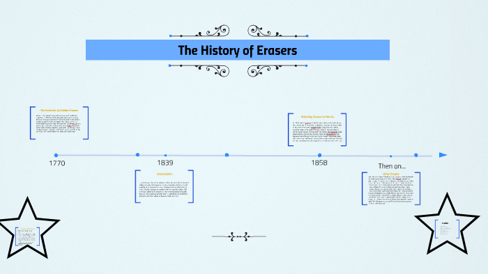 Everything you wanted to know about Erasers! [ Eraser history ] [ What is  an…