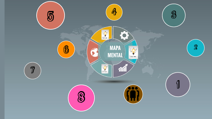 MAPA MENTAL by sara carnota on Prezi