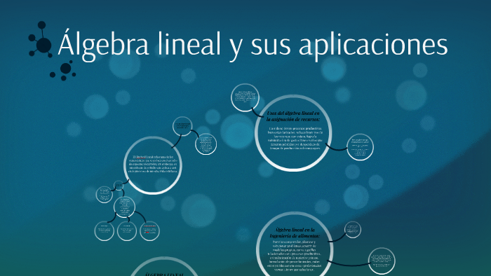 Álgebra Lineal Y Sus Aplicaciones By Ximena Andrea Franco On Prezi