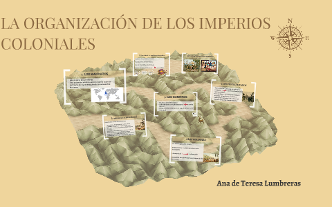 LA ORGANIZACIÓN DE LOS IMPERIOS COLONIALES by ana de Teresa Lumbreras