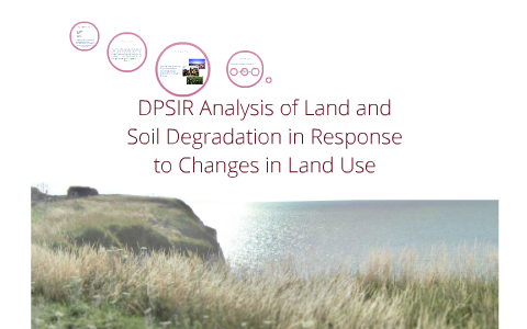 Dpsir Analysis Of Land Andsoil Degradation In Response - 