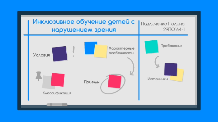 инклюзивное обучение детей с нарушением зрения