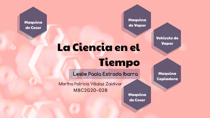 La Ciencia en el Tiempo by Paola Estrada on Prezi