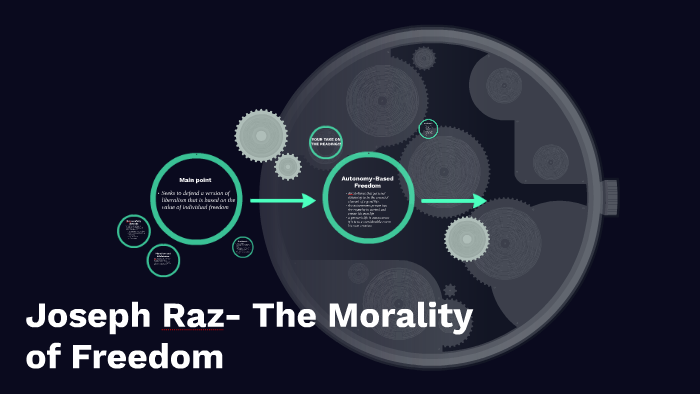 Joseph Raz- The Morality of Freedom by D'Asia Woods