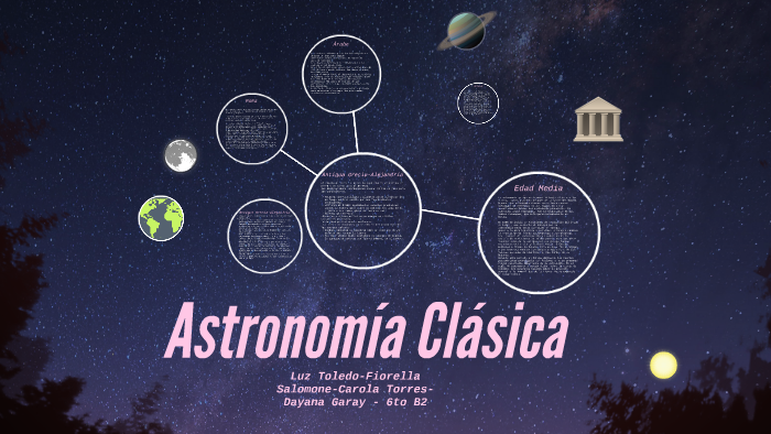 Astronomía Clásica By Dayana Garay On Prezi