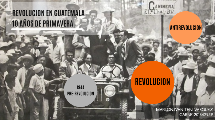 10 AÑOS DE PRIMAVERA EN GUATEMALA by Marlon Ivan Teni Vasquez on Prezi