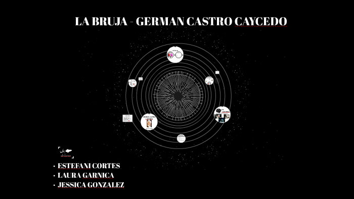 Download free La Bruja German Castro Caicedo Pdf Descargar