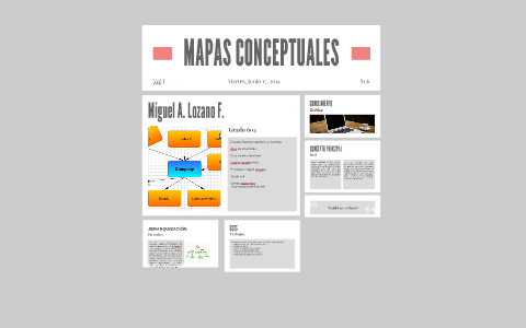 MAPAS CONCEPTUALES by Miguel Lozano on Prezi