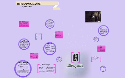 Skin by Adrienne Maria Vrettos by Hunter Kunkel on Prezi