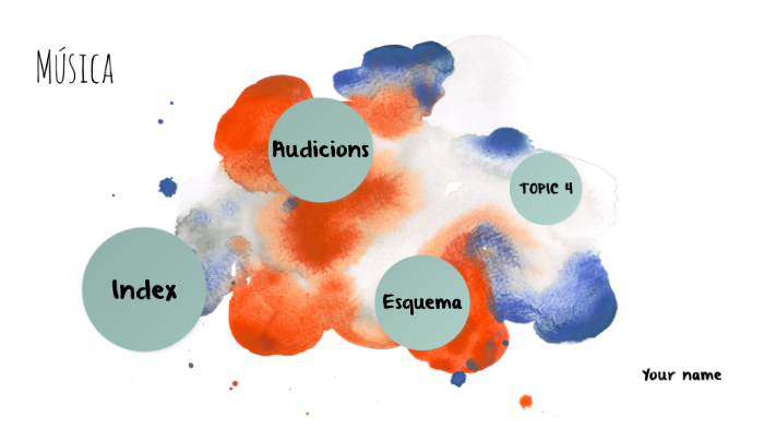 Música (mapa conceptual i audicion) by abril sanchez on Prezi