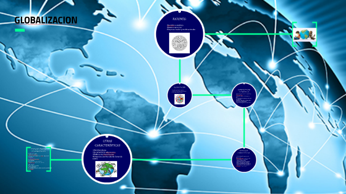 ETAPAS DEL PROCESO DE GLOBALIZACIÓN by Ana María Ariza Montoya on Prezi